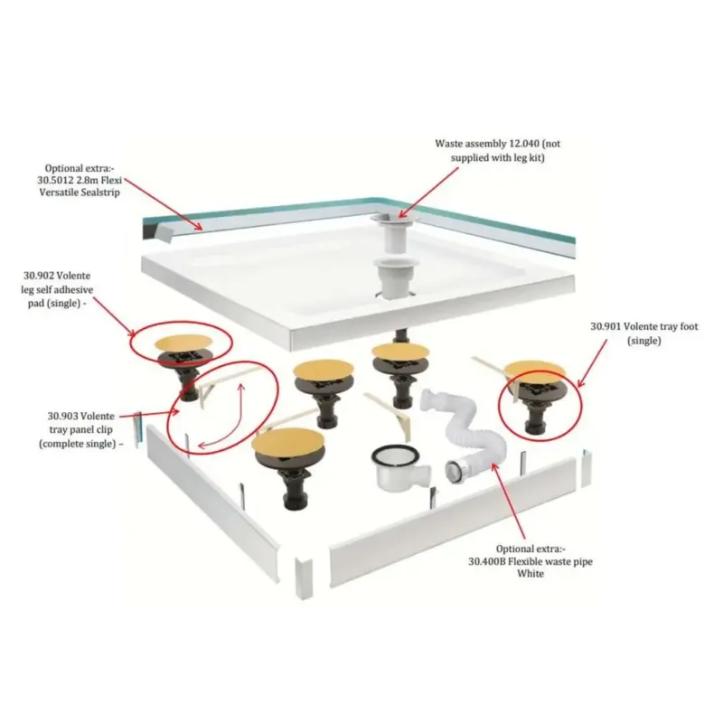 Alleen Vandaag Eastbrook Volente poten en panelen set voor rechthoekige douchebakken tot 120x120cm
